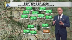 Drier weather returning to New Mexico ahead of Balloon Fiests